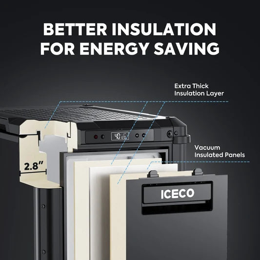 NEW! 44.4QT VL45PLUS 3 Ways Access Fridge Freezer | ICECO Ship out late August.